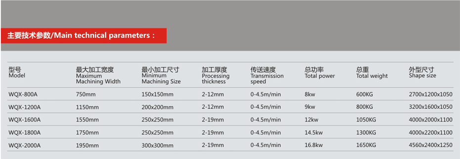 1559553265183401.jpg 未标题-3.jpg
